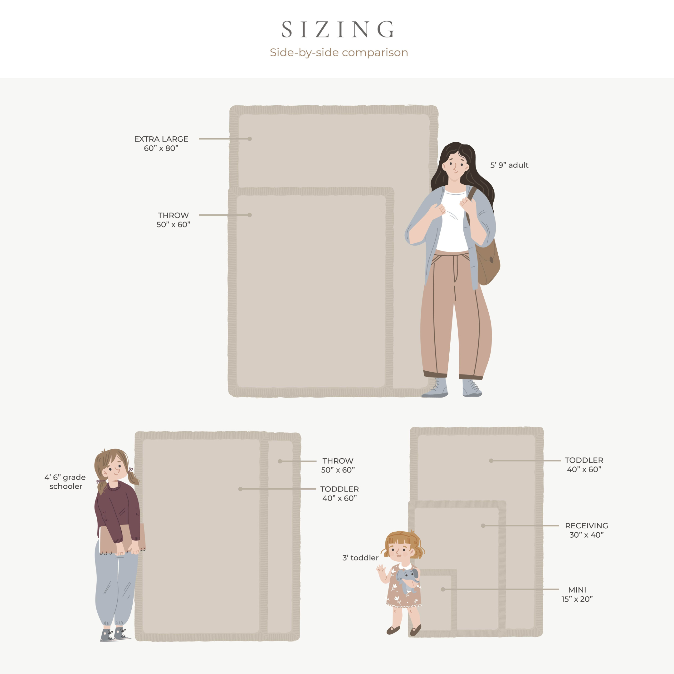 DOUBLE-LAYER BAMBONI® TODDLER BLANKETS